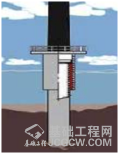 海上风电单桩基础垂直度控制方法比较