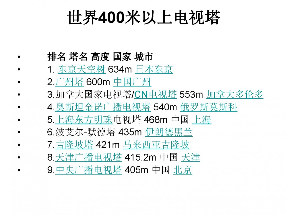 超高层建筑结构设计进展