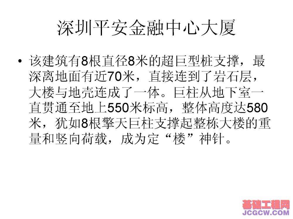 国内外最高超高层建筑实例看其进展