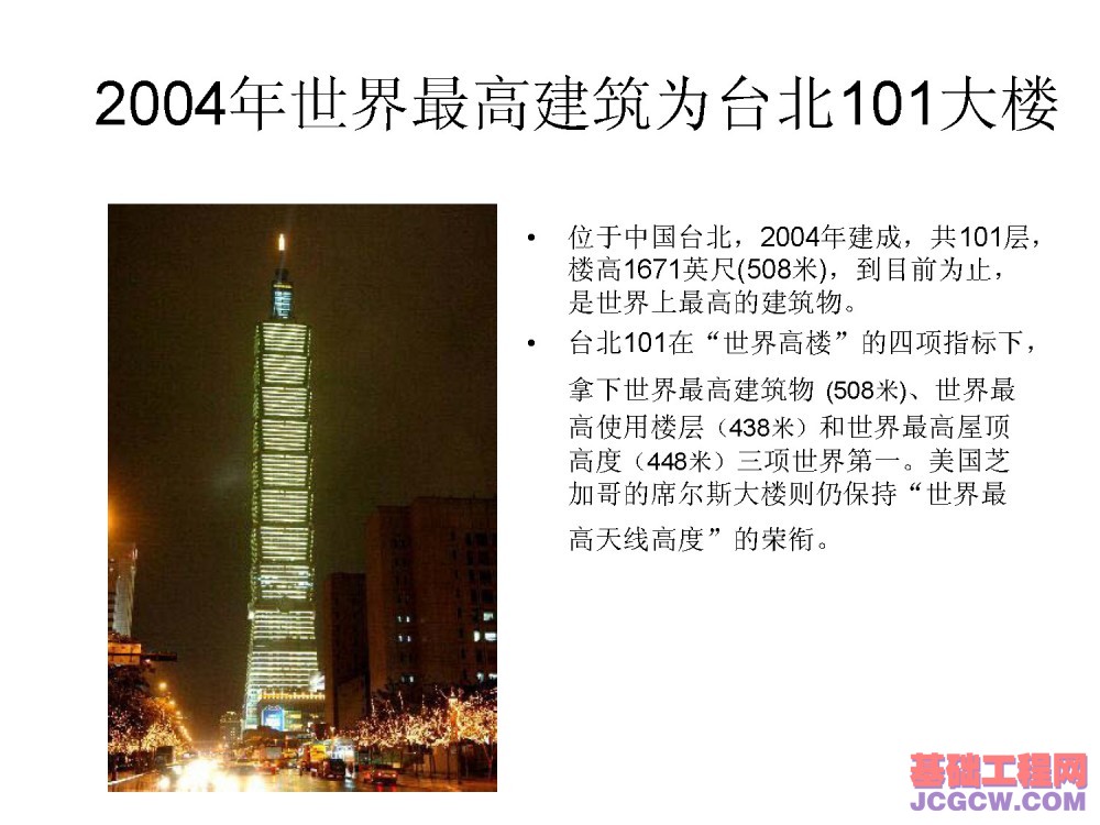 国内外最高超高层建筑实例看其进展
