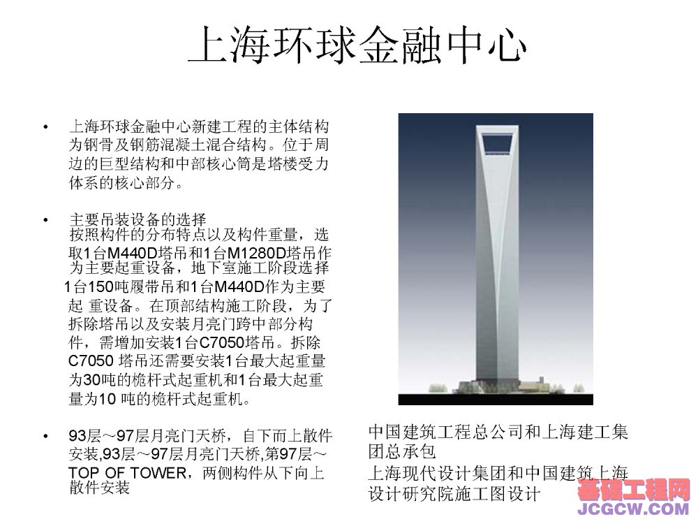 国内外最高超高层建筑实例看其进展