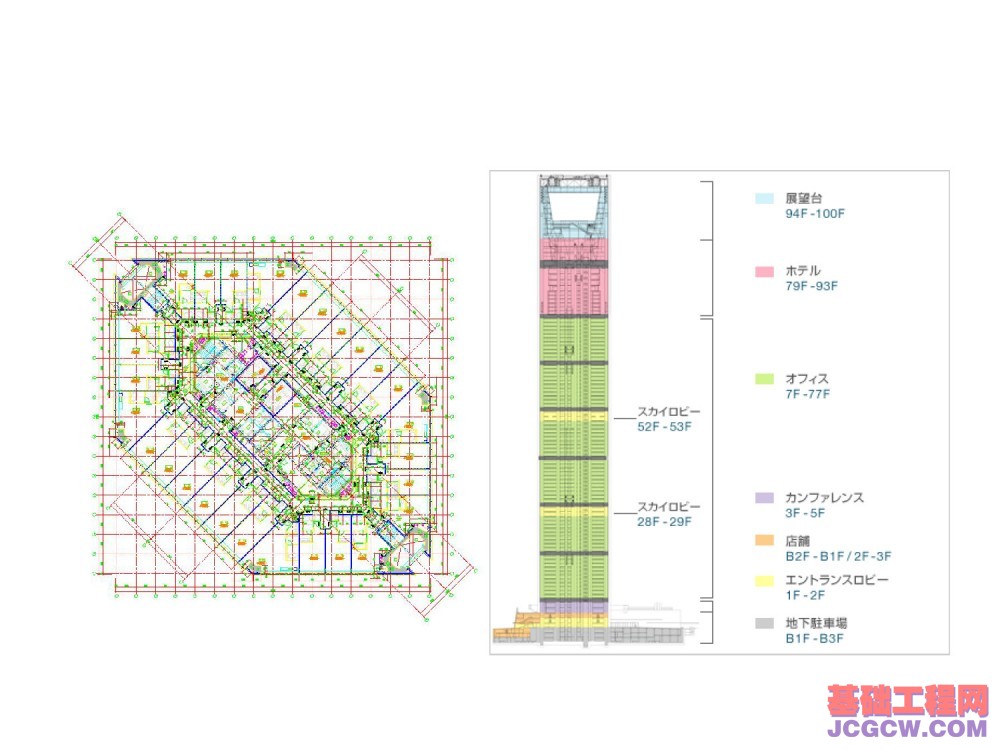 国内外最高超高层建筑实例看其进展