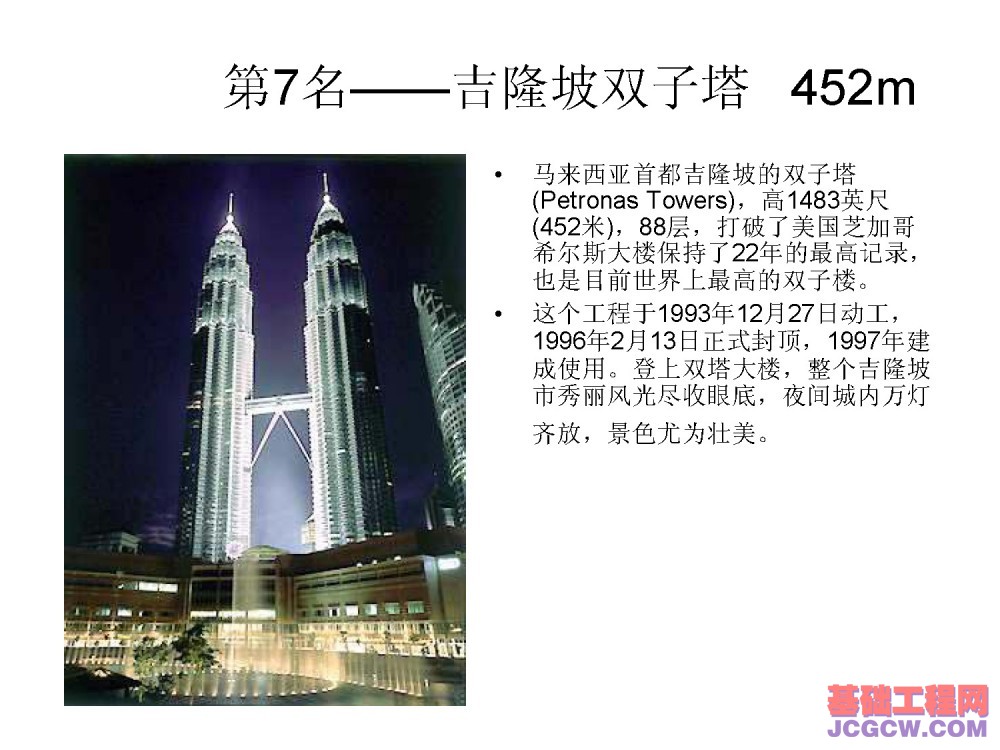 国内外最高超高层建筑实例看其进展