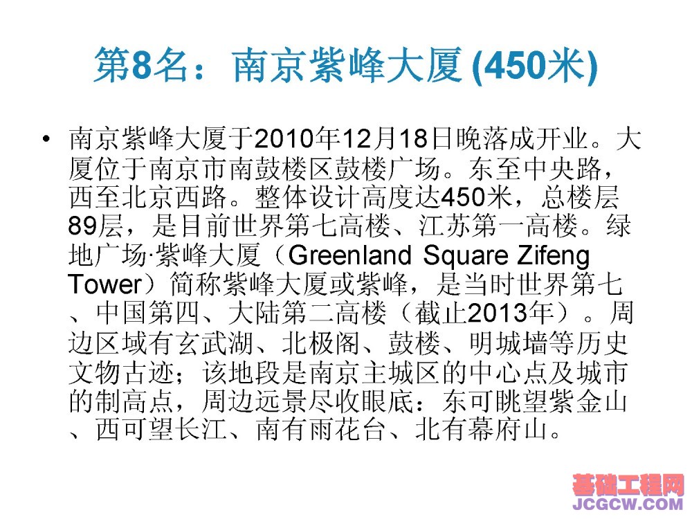 国内外最高超高层建筑实例看其进展