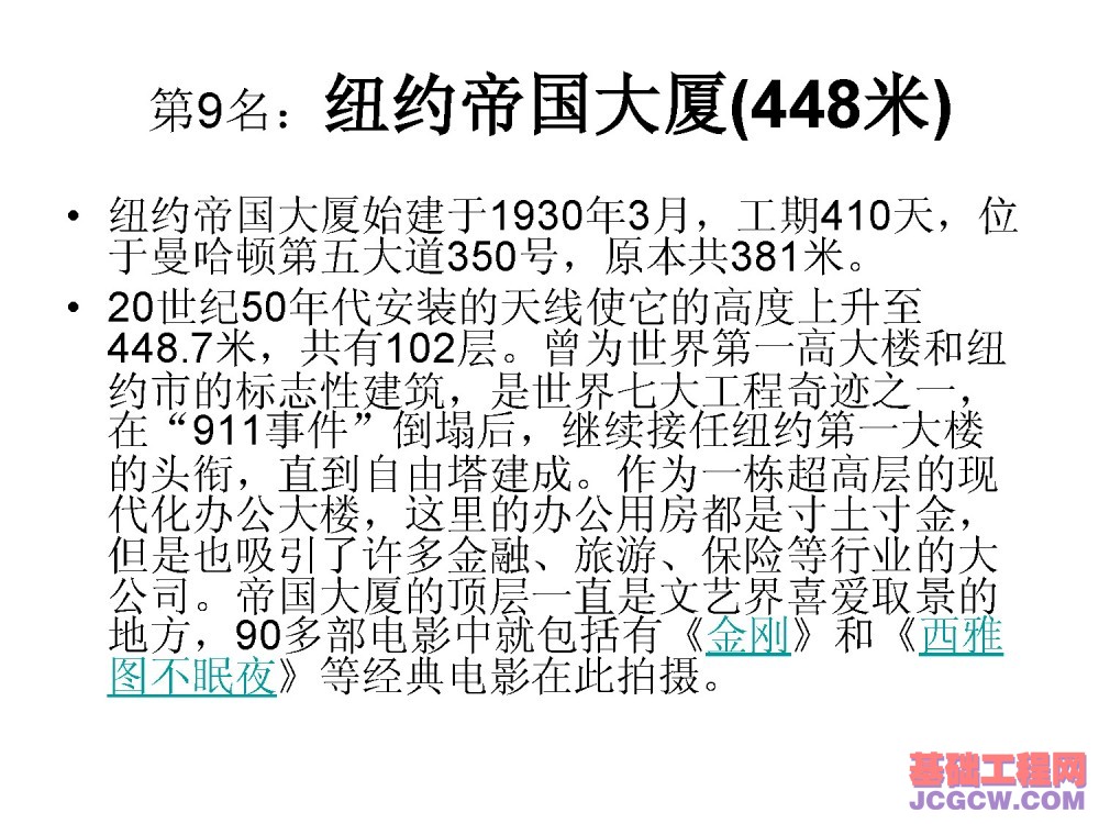 国内外最高超高层建筑实例看其进展