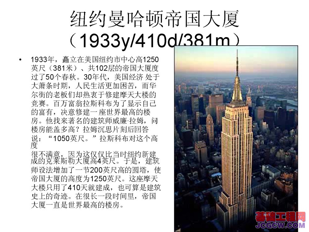 国内外最高超高层建筑实例看其进展