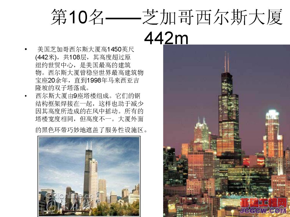 国内外最高超高层建筑实例看其进展
