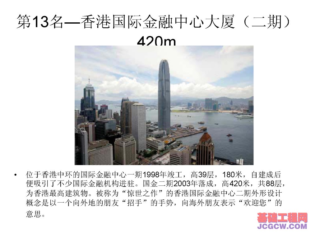 国内外最高超高层建筑实例看其进展