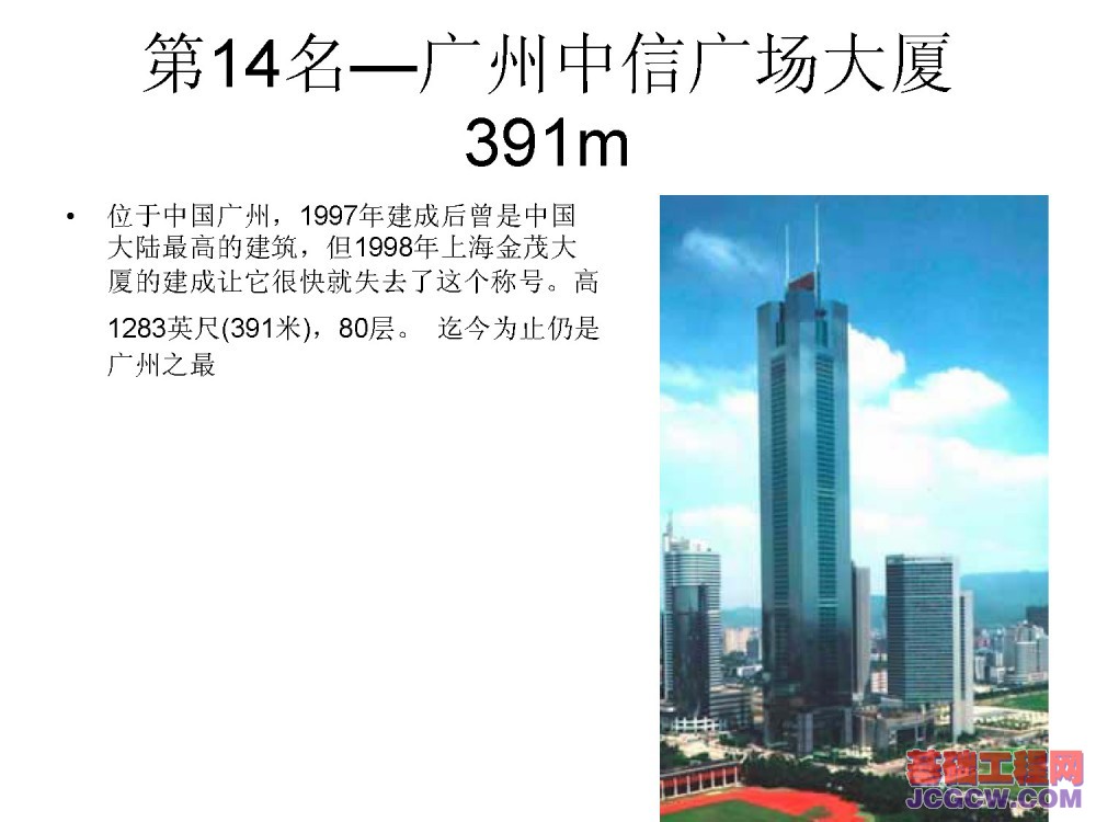 国内外最高超高层建筑实例看其进展
