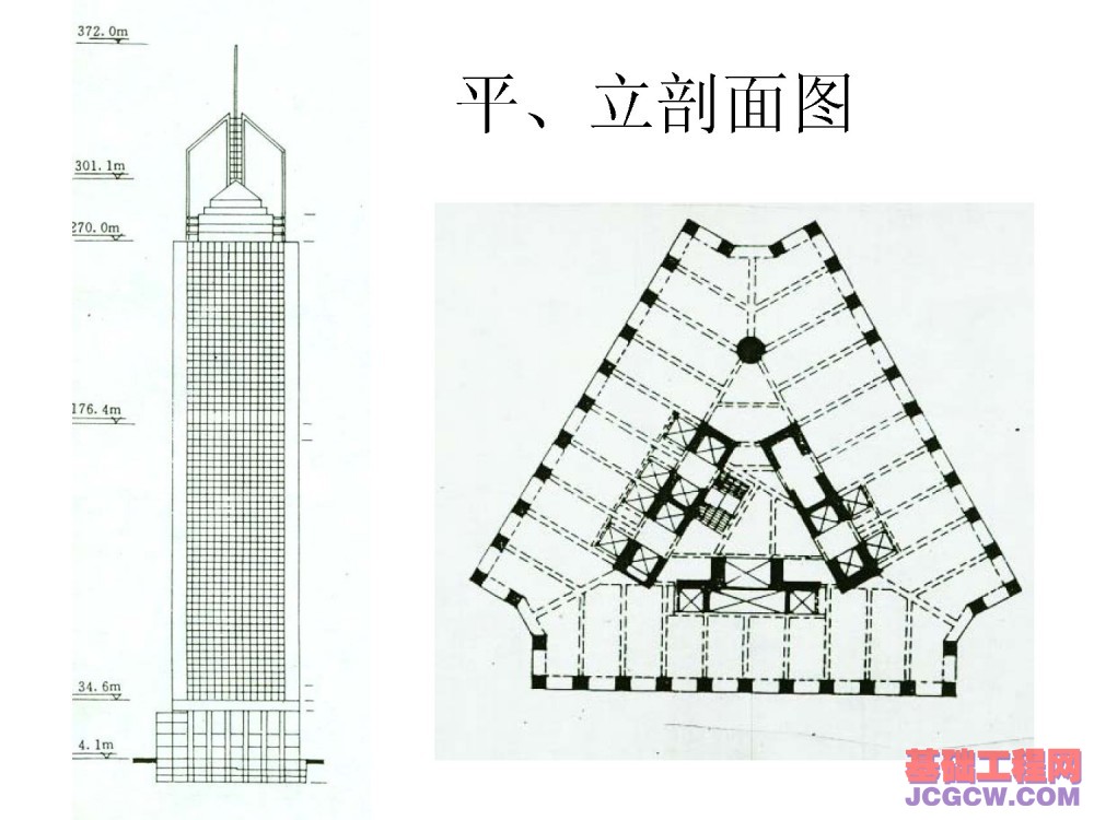 国内外最高超高层建筑实例看其进展