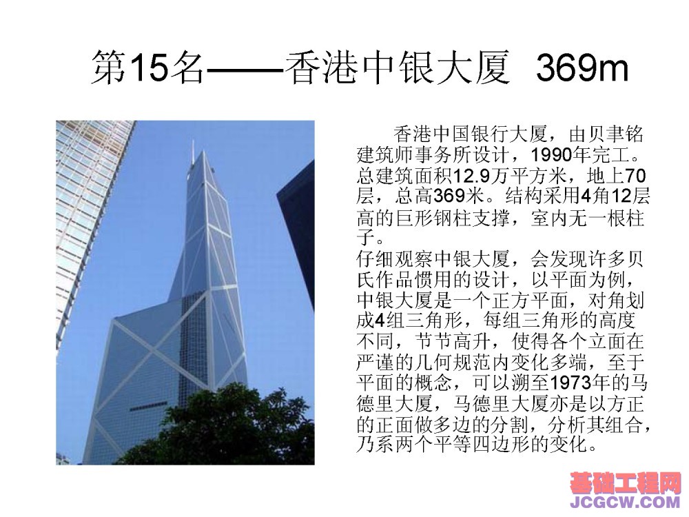 国内外最高超高层建筑实例看其进展