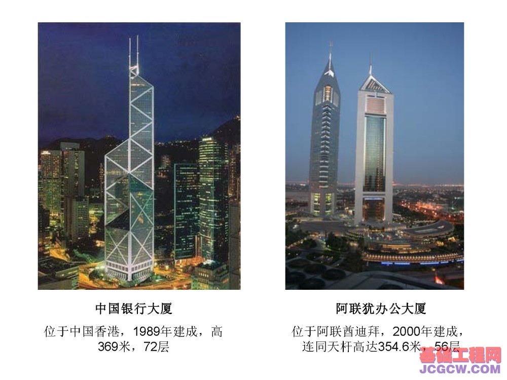 国内外最高超高层建筑实例看其进展