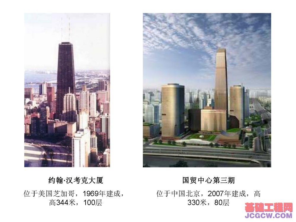国内外最高超高层建筑实例看其进展