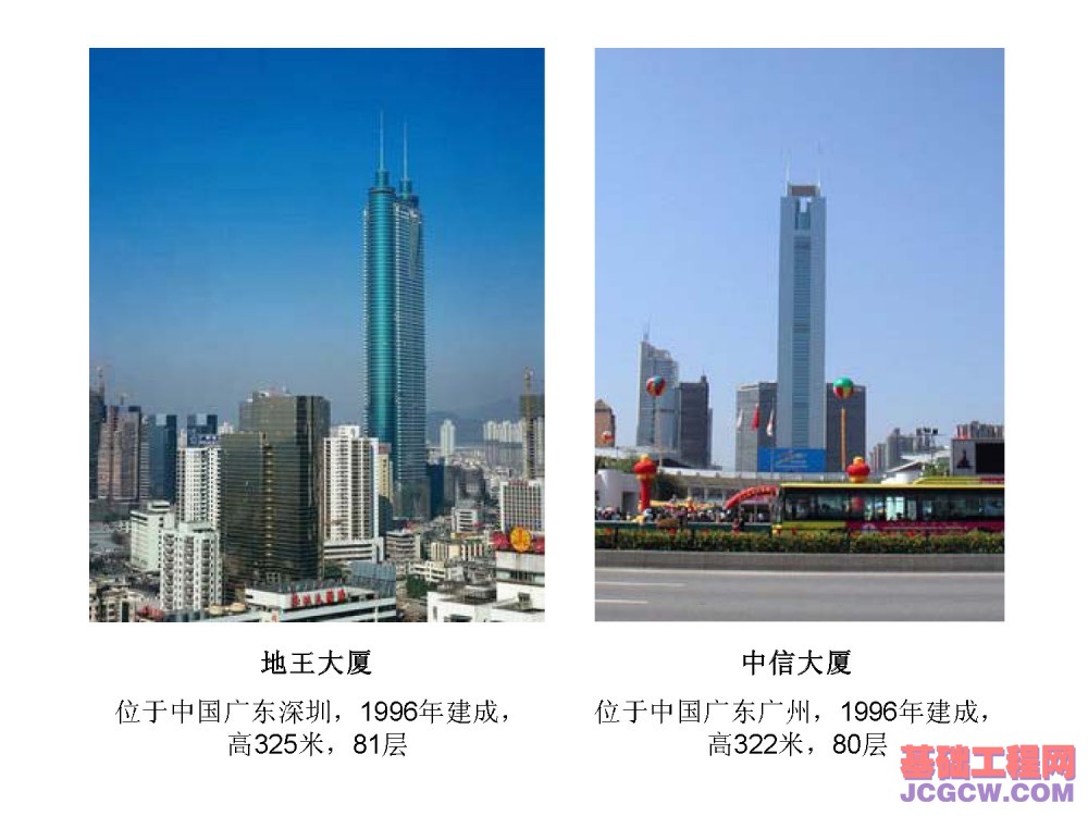 国内外最高超高层建筑实例看其进展
