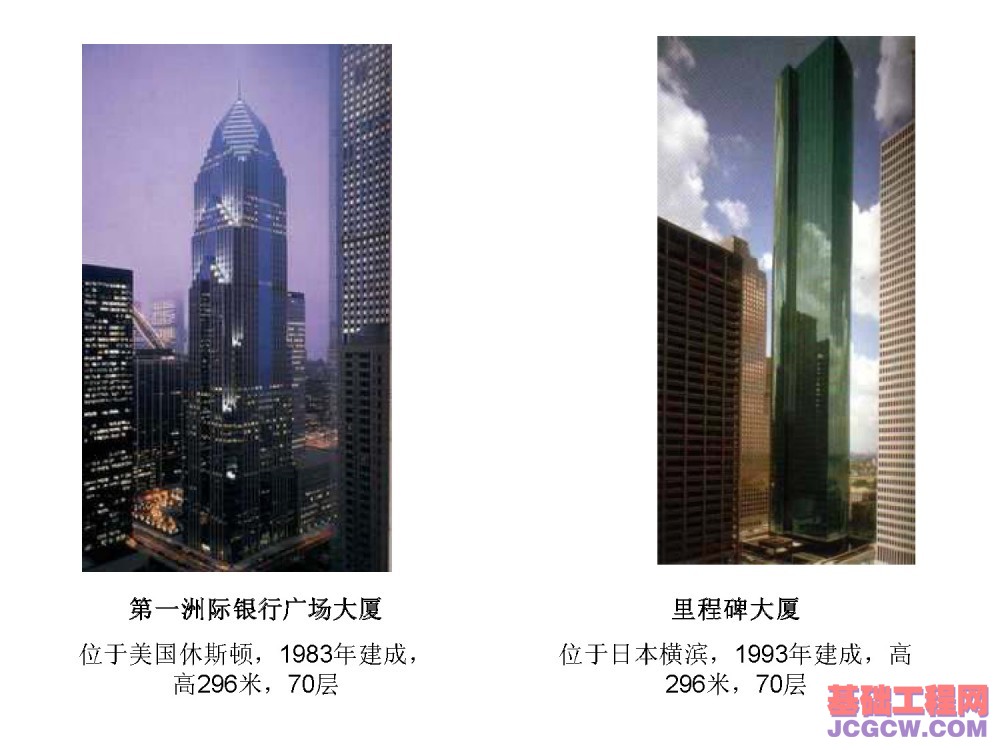 国内外最高超高层建筑实例看其进展