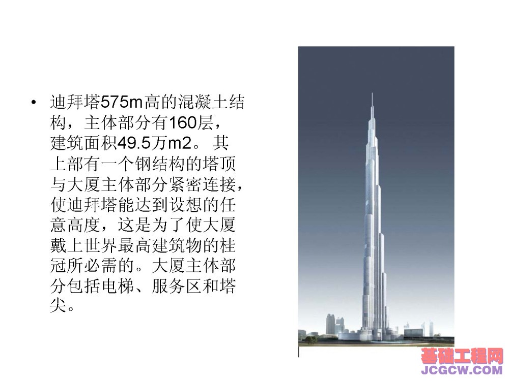 国内外正在建设中的著名超高层建筑观其趋势