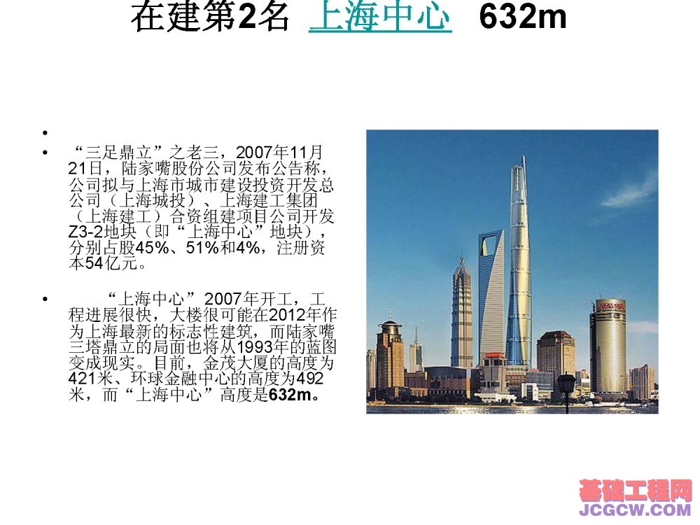 国内外正在建设中的著名超高层建筑观其趋势