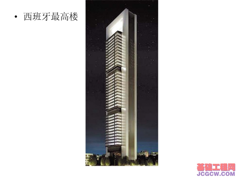 国内外正在建设中的著名超高层建筑观其趋势