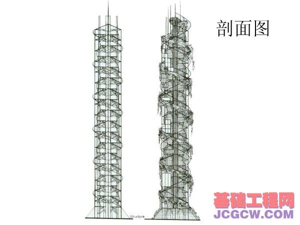 国内外正在建设中的著名超高层建筑观其趋势