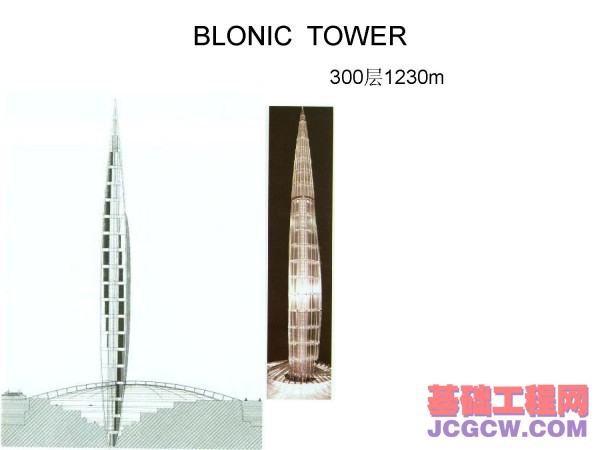 国内外正在建设中的著名超高层建筑观其趋势