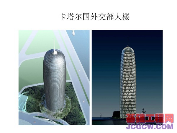 国内外正在建设中的著名超高层建筑观其趋势