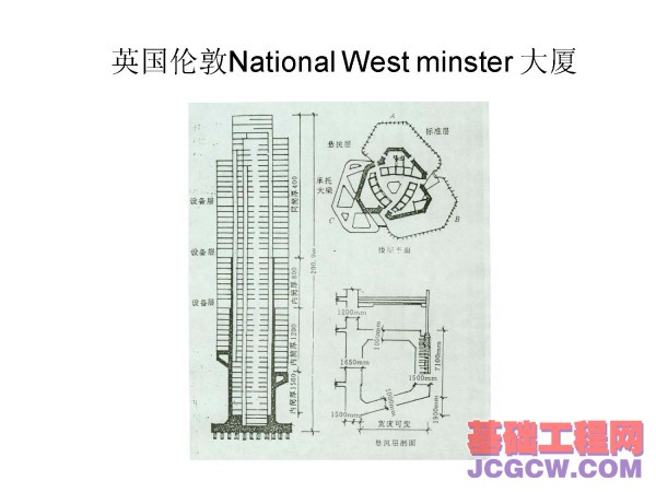 国内外正在建设中的著名超高层建筑观其趋势