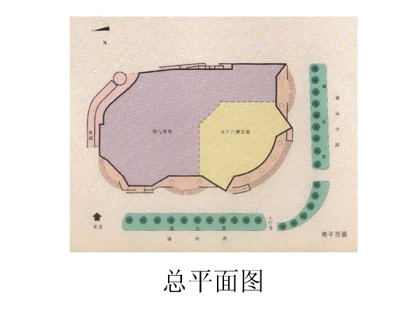 青岛国际金融中心关键技术研究