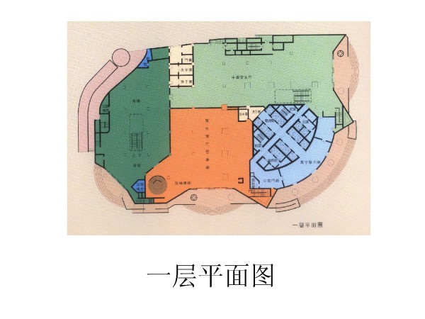 青岛国际金融中心关键技术研究