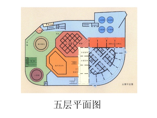 青岛国际金融中心关键技术研究