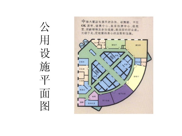 青岛国际金融中心关键技术研究