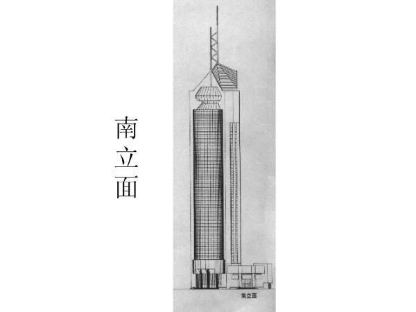 青岛国际金融中心关键技术研究