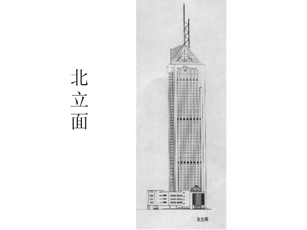 青岛国际金融中心关键技术研究