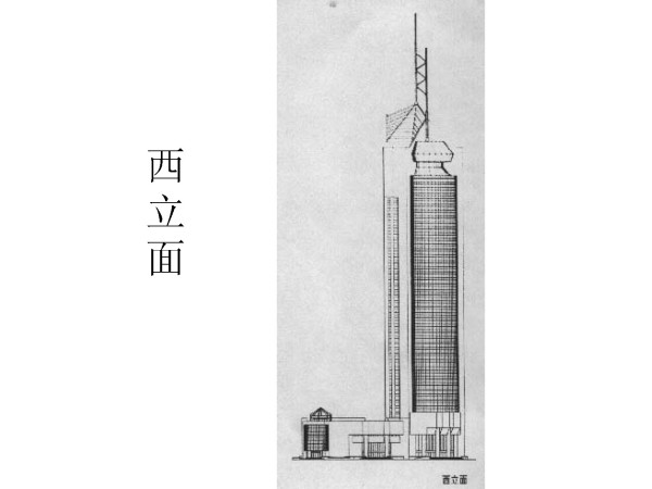 青岛国际金融中心关键技术研究