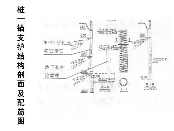 青岛国际金融中心关键技术研究