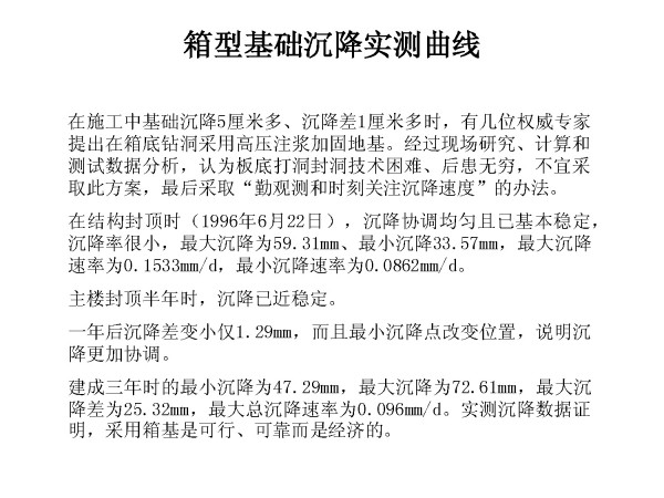 青岛国际金融中心关键技术研究