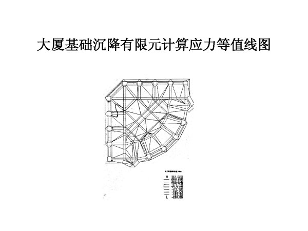 青岛国际金融中心关键技术研究
