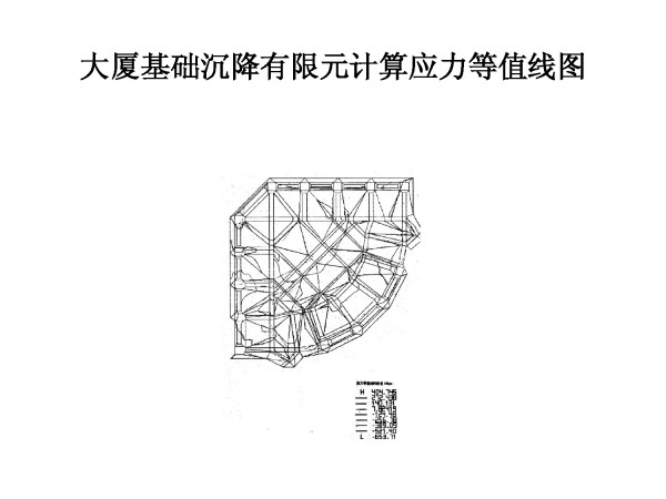 青岛国际金融中心关键技术研究