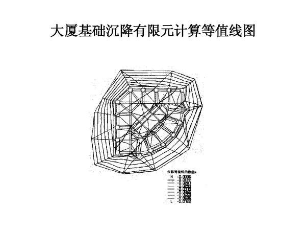 青岛国际金融中心关键技术研究