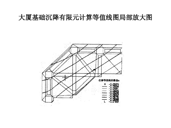 青岛国际金融中心关键技术研究