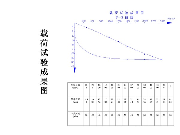 青岛国际金融中心关键技术研究