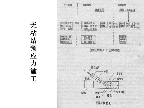 青岛国际金融中心关键技术研究