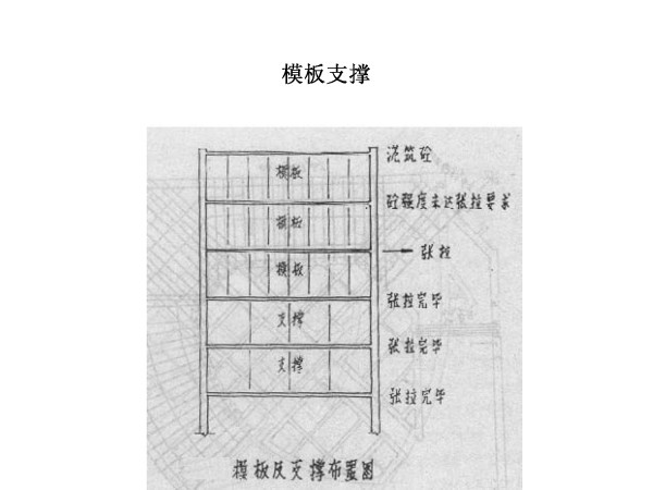 青岛国际金融中心关键技术研究