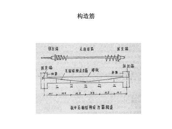 青岛国际金融中心关键技术研究