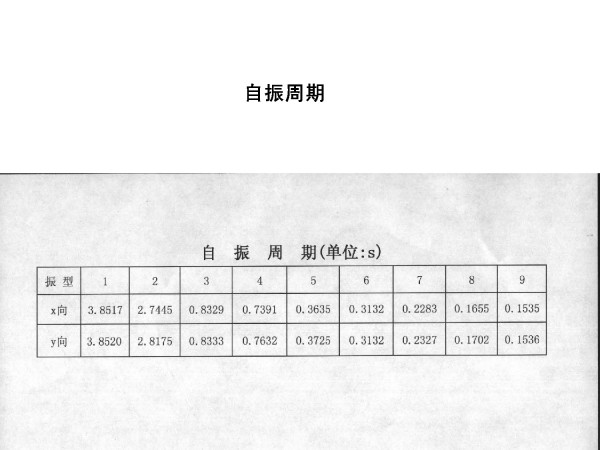 青岛国际金融中心关键技术研究