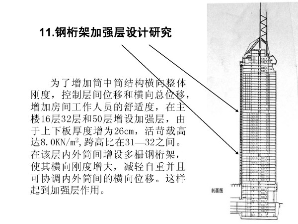 青岛国际金融中心关键技术研究