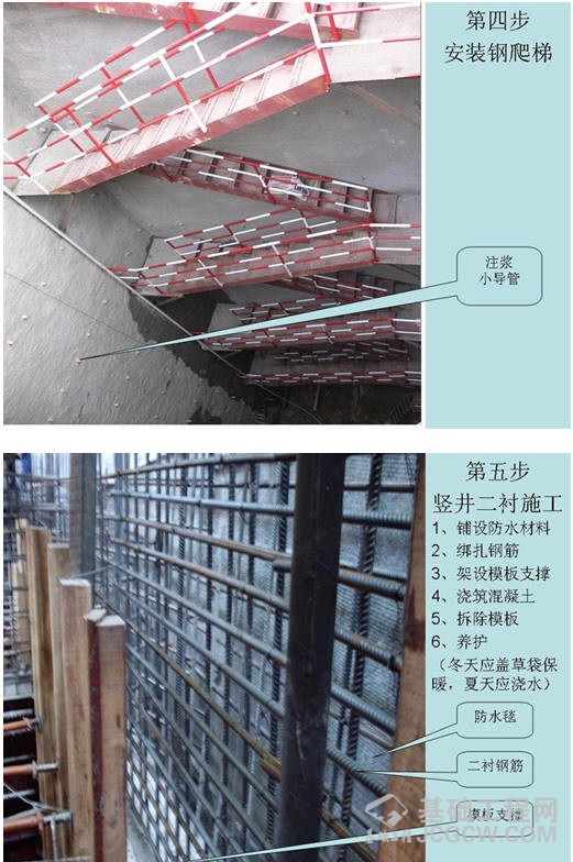 隧道施工步骤图解