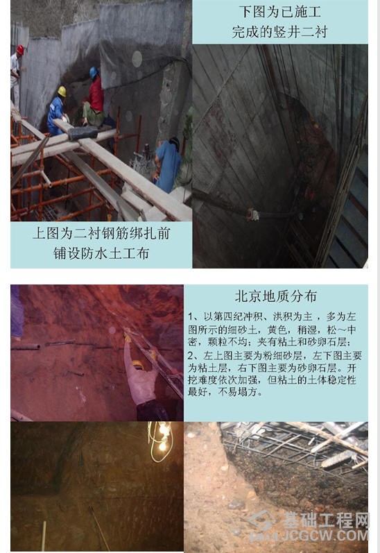 隧道施工步骤图解