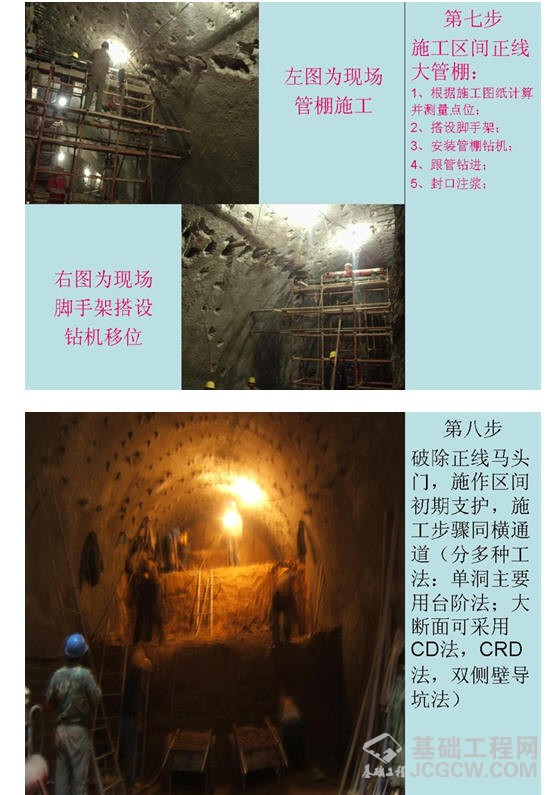 隧道施工步骤图解
