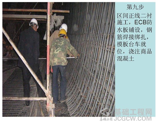 隧道施工步骤图解